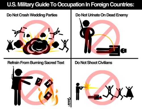 U.S. Military Guide to Occupation in Foreign Countries...