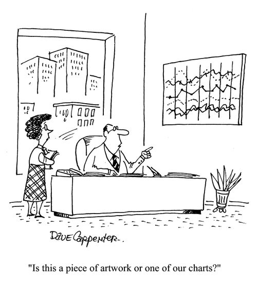 'Is this a piece of artwork or one of our charts?'