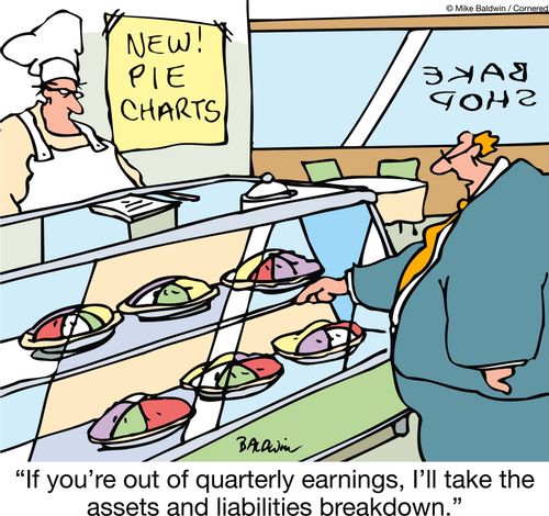 'If you're out of quarterly earnings, I'll take the assets and liabilities breakdown.'