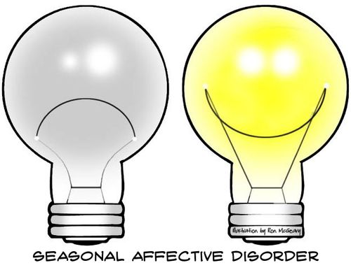 Seasonal Affective Disorder