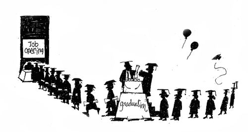 Graduate Job Openings