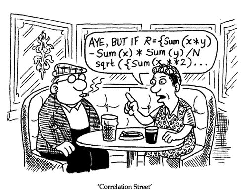 'Correlation Street.'
