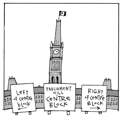 Canadian parliament layout.