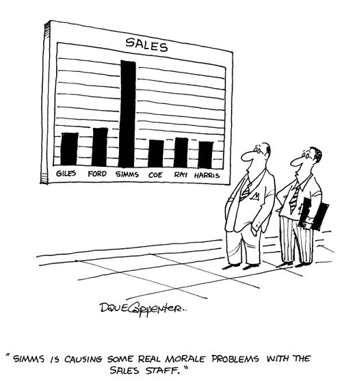 'Simms is causing some real morale problems with the sales staff.'