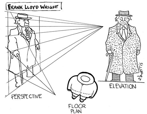 'Frank Lloyd Wright, Perspective, Floor plan, elevation'