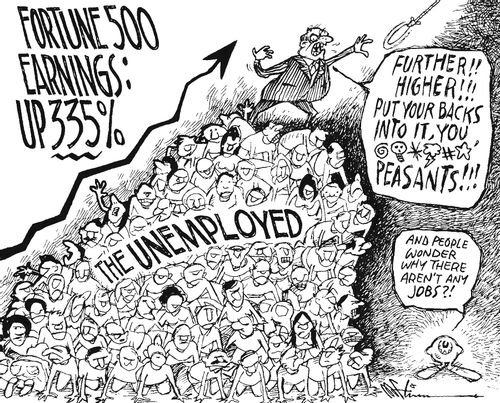 Fortune 500 Earnings