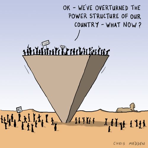 Egypt: The possible instability ahead.