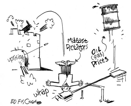 Gas Price Uprising.