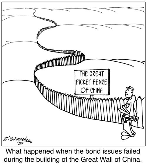 What happened when the bond issues failed during the building of the Great Wall of China: The Great Picket Fence of China.