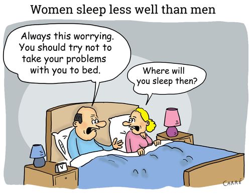 Women sleep less well than men.