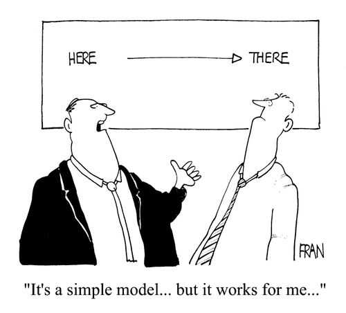 Here - There "It's a simple model, but it works for me."