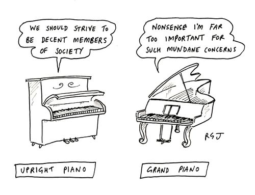 Upright Piano/Grand Piano.