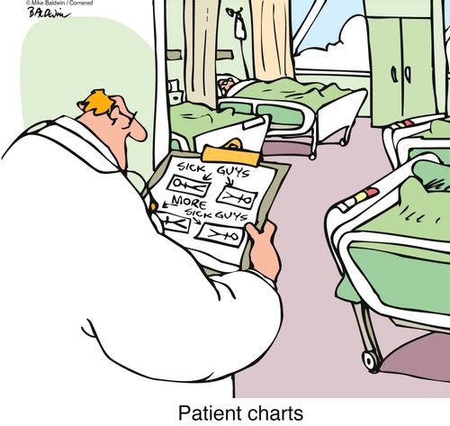 Patient charts