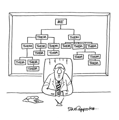 Workers family tree.