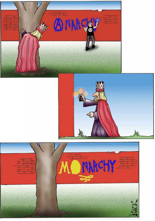 Anarchy/Monarchy.