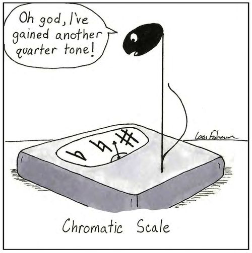 Chromatic Scale