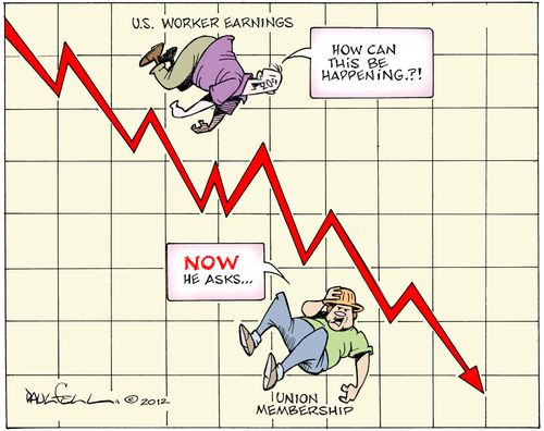 'How can this be happening!?!'