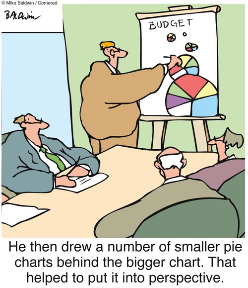 He then drew a number of smaller pie charts behind the bigger chart. That helped to put it into perspective.