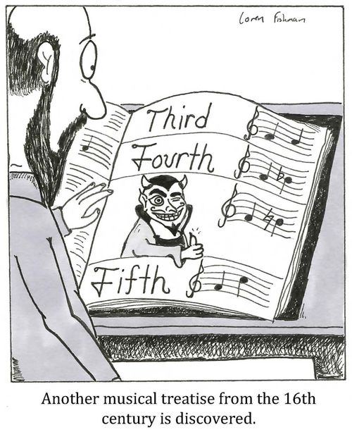 Another musical treatise from the 16th century is discovered.