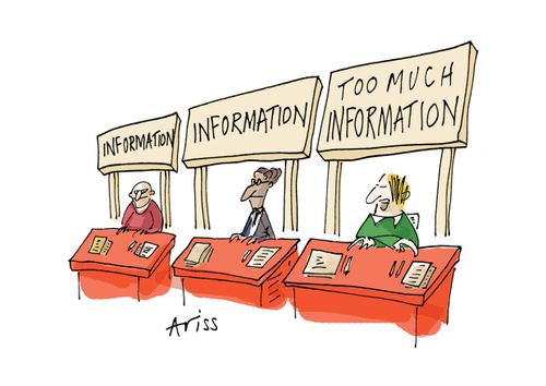 Too Much Information.