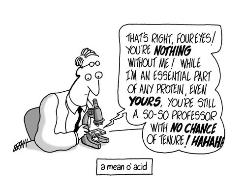 A Mean O' Acid.