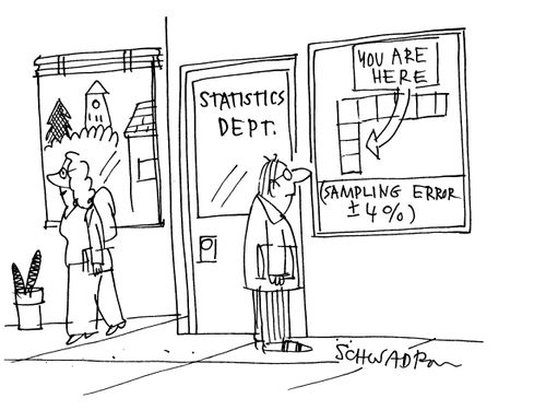 Statistics department with 'You are here (sampling error +/- 4%)'.