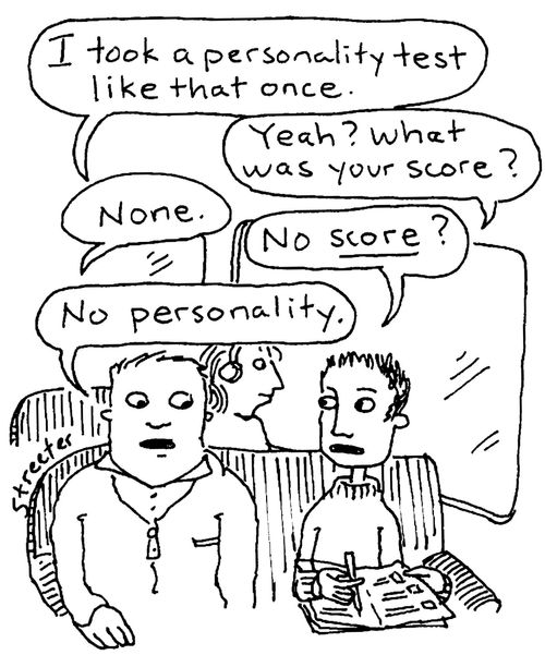 Personality Test - No Result