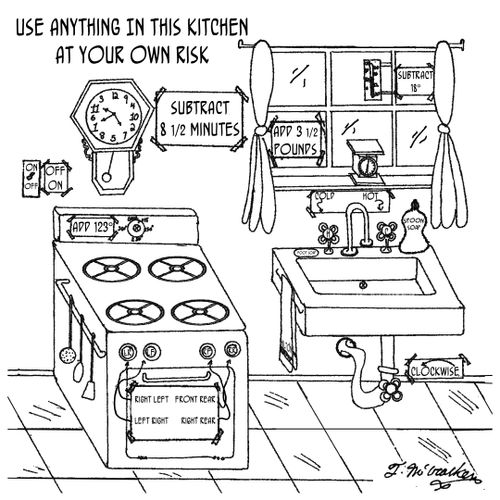 'Use Anything In This Kitchen At Your Own Risk.'