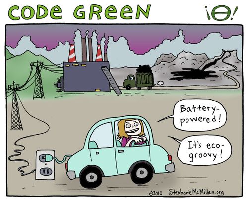 Car battery lie