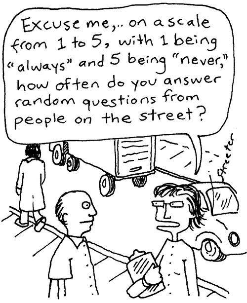 How often do you answer random questions?
