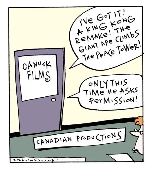Canadian film production