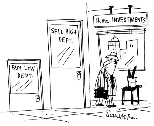 Investments.