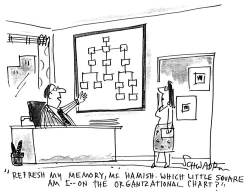 'Refresh my memory, Ms. Hamish. Which little square am I - on the organizational chart?'