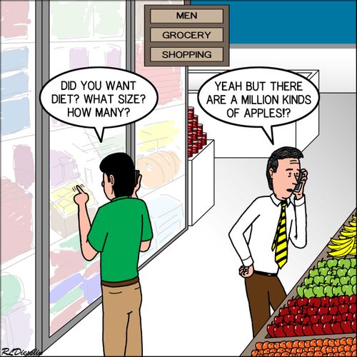 Men grocery shopping.