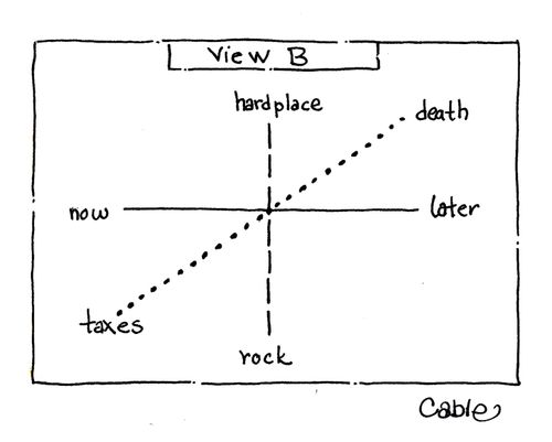 Diagram showing: now/later, taxes/death, rock/hard place