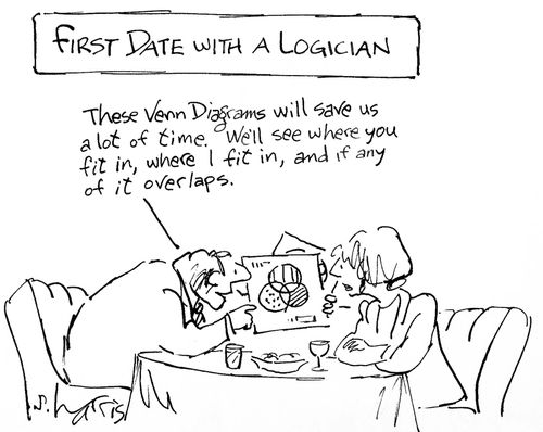 'First date with a logician - These venn Diagrams will save us a lot of time. We'll see where you fit in, where I fit in, and if any of it overlaps'