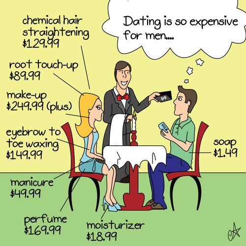 Dating is so expensive...