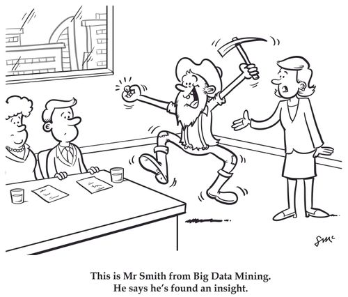 This is Mr Smith from Big Data Mining. He says he's found an insight.