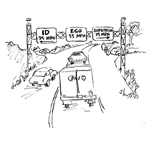 Id/Ego/Superego.