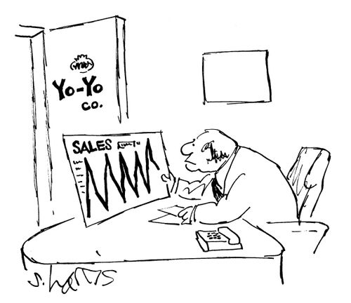 Sales at the Yo-Yo Co.
