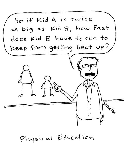 Physical Education.