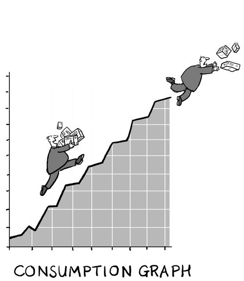 Consumption Graph.