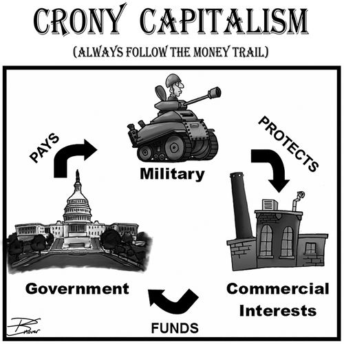 Crony Capitalism (Always Follow the Money Trail)