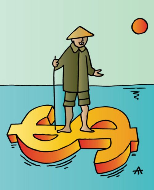Chines Dollar