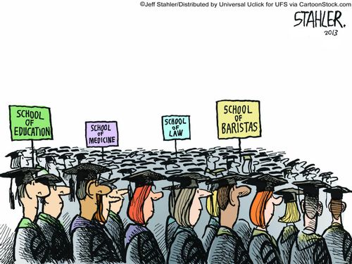 School of Baristas