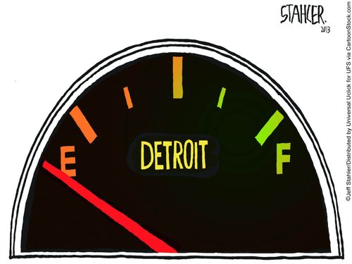 Detroit Bankruptcy