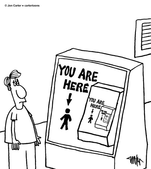 You Are Here