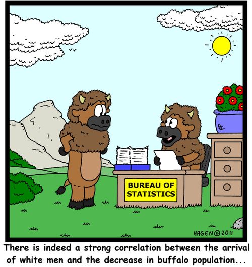 'There is indeed a strong correlation between the arrival of white men and the decrease in buffalo population...'
