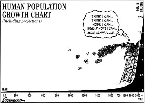 Population train.