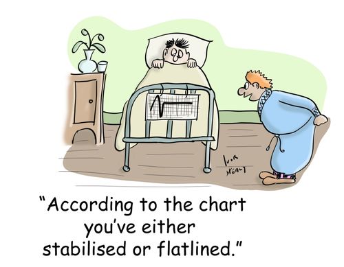 "According to the chart you've either stabilised or flatlined."